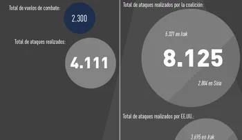 Un informe secreto de la OTAN sobre la superioridad de Rusia se filtra a los medios