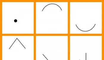 Breve test para revelar tus miedos, debilidades y deseos ocultos