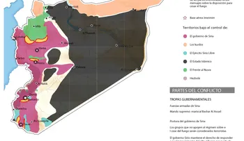 Assad: El terrorismo en Siria es apoyado por Turquía, Arabia Saudita y países de la UE