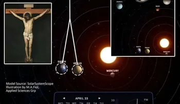 Los planetas se alinearon formando un crucifijo el día de la muerte de Jesús