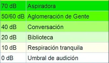 Google les enseña a sus vehículos sin conductor a hacer sonar el claxon