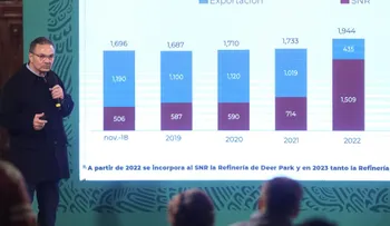 México dejará de exportar petróleo en 2023 y destinará todo a consumo interno