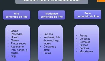 La FDA aprueba nuevo tratamiento para la fenilcetonuria 