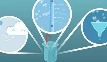 Genial: Novedoso invento transforma el aire en agua