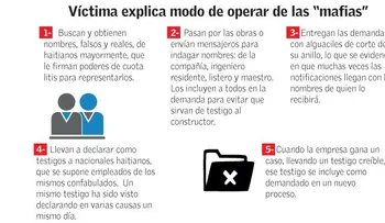 Las â??mafiasâ? de abogados demandan treinta veces a un mismo ingeniero