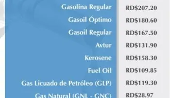 Aumentan precios de todos los combustibles; gasolina premiun RD$2:00 y RD$3.50 a regular