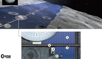 Japón planea construir una planta gigante de energía solar alrededor de la Luna 