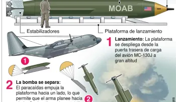 EE. UU. evalúa usar la 'madre de todas las bombas' contra Irán en un posible reinicio de ataques