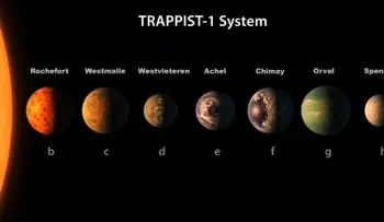 Astrónomos belgas bautizaron nuevo sistema planetario con el nombre de su cerveza preferida