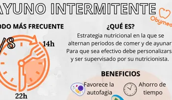 Ayuno intermitente: Un aliado para la longevidad