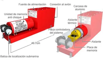 A un mes de su desaparición, se busca saber real causa accidente avión de Malasia encontrando caja negra