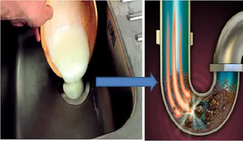 Los plomeros lo ocultan. Pero te solucionará tus problemas con las tuberías