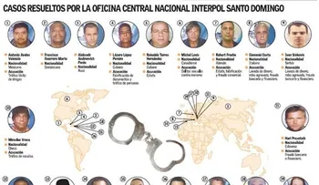 40 extranjeros se juramentan como dominicanos