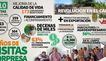 Infografía de 3 años de "visitas sorpresa" de Danilo