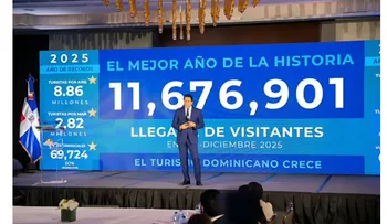 RD entre los tres destinos líderes de Latinoamérica, según ONU Turismo