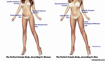 El cuerpo perfecto en 21 días