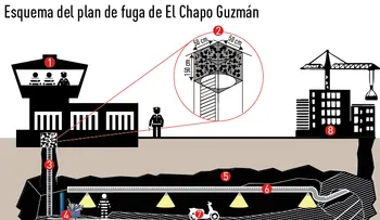 Publican nuevos detalles recaptura de El Chapo (VIDEO)