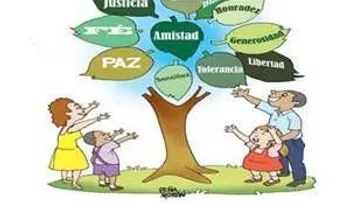 La importancia de educar en valores