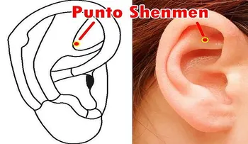 Entérate para que sirve estimular este punto: Wao. Sin desperdicio!!..