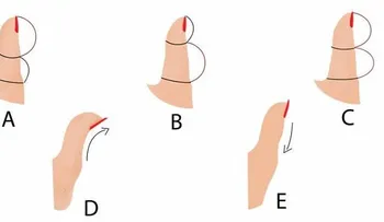 La forma de tu pulgar y lo que revela sobre tu personalidad