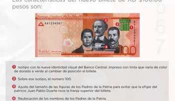 El Banco Central pone en circulación nuevo billete de RD$100.00 