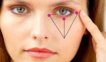 Si el párpado de tu ojo te salta sin una razón, presta atenciónâ?¦ ¡Es importante! (VIDEO)