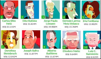 Conozca a los multimillonarios de América Latina