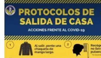 Protocolos de salida de casa frente al coronavirus