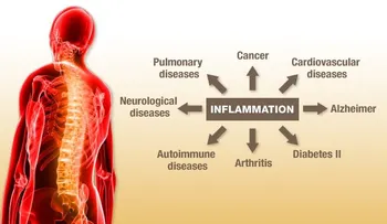 ¿inflamación y cáncer, cuál es la relación?