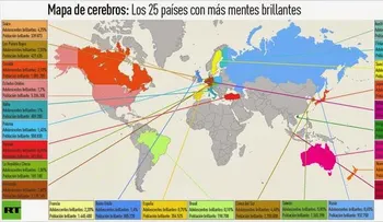 El mapa del cerebro: ¿En qué países la mente brilla más?  