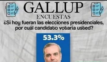 Resultados encuesta Gallup tienen "locos" a la oposición política