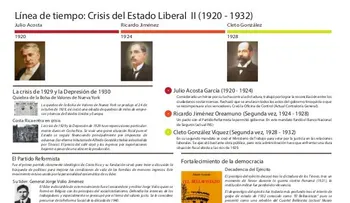 Presidente Confederación de Partidos de AL ofrece su apoyo para mediar en crisis PRD
