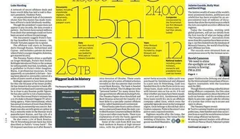 ¿La mayor filtración de la historia?: La revelación de los llamados Papeles de Panamá 