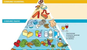 Consejos para llevar una dieta saludable sin sufrir