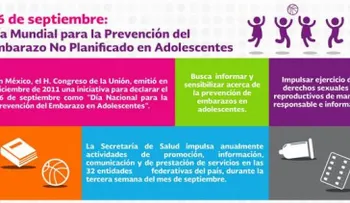 Embarazo en adolescentes constituye un problema de salud pública