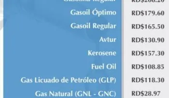 Precios combustibles bajan uno y dos pesos; gasolina regular sube un peso; gas natural congelado
