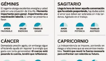 Horóscopo miércoles 7 de mayo 2014