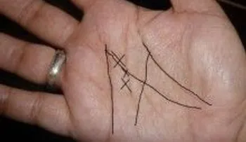 ¿Tiene la letra M en la palma de la mano?; este es su significado 
