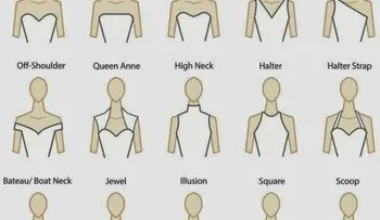 ¿Qué escotes usar según tu cuerpo?
