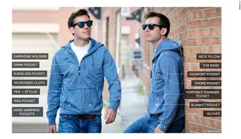 La campaña de 'crowdfunding' para la chaqueta Baubax buscaba 20.000 dólares; obtuvo 9 millones
