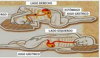 La posición correcta para dormir según problemas de salud