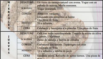 ¿Para bajar los triglicéridos? 