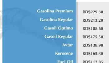 Rebajan tres pesos al GLP; gasolinas suben dos 