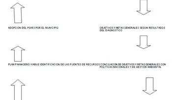 Reclaman elaborar política para manejo de desechos sólidos