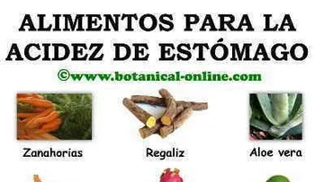 Remedios para la acidez de estómago