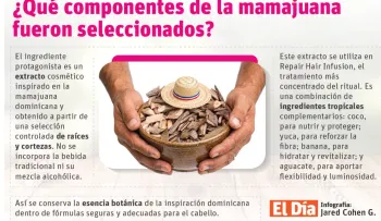 Lendan lanza línea capilar inspirada en la mamajuana dominicana