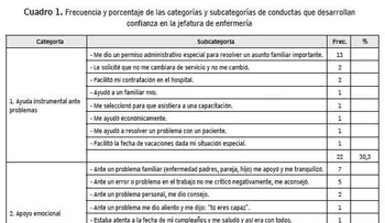 Suazo solicita ayuda para atender sus problemas de salud