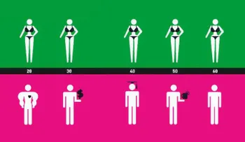 Las diferencias entre hombres y mujeres. Imágenes muy realistasâ?¦