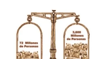 Este mundo es insostenible