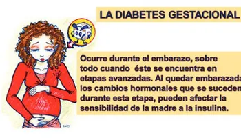 Hijas de mujeres con diabetes con más riesgos de ser obesa 